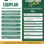 equine smile month